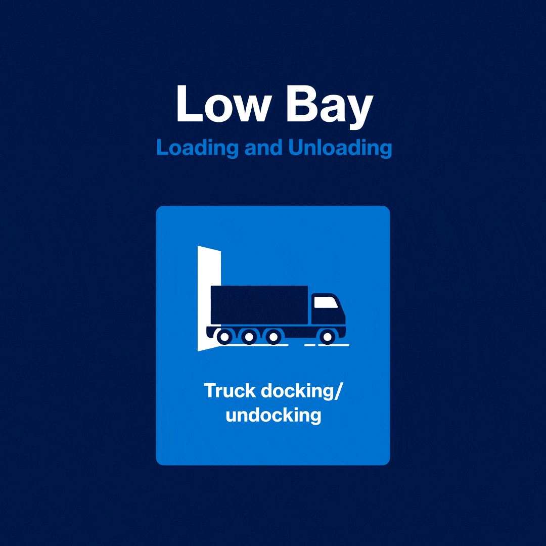 three squares of content animating between each other horizontally